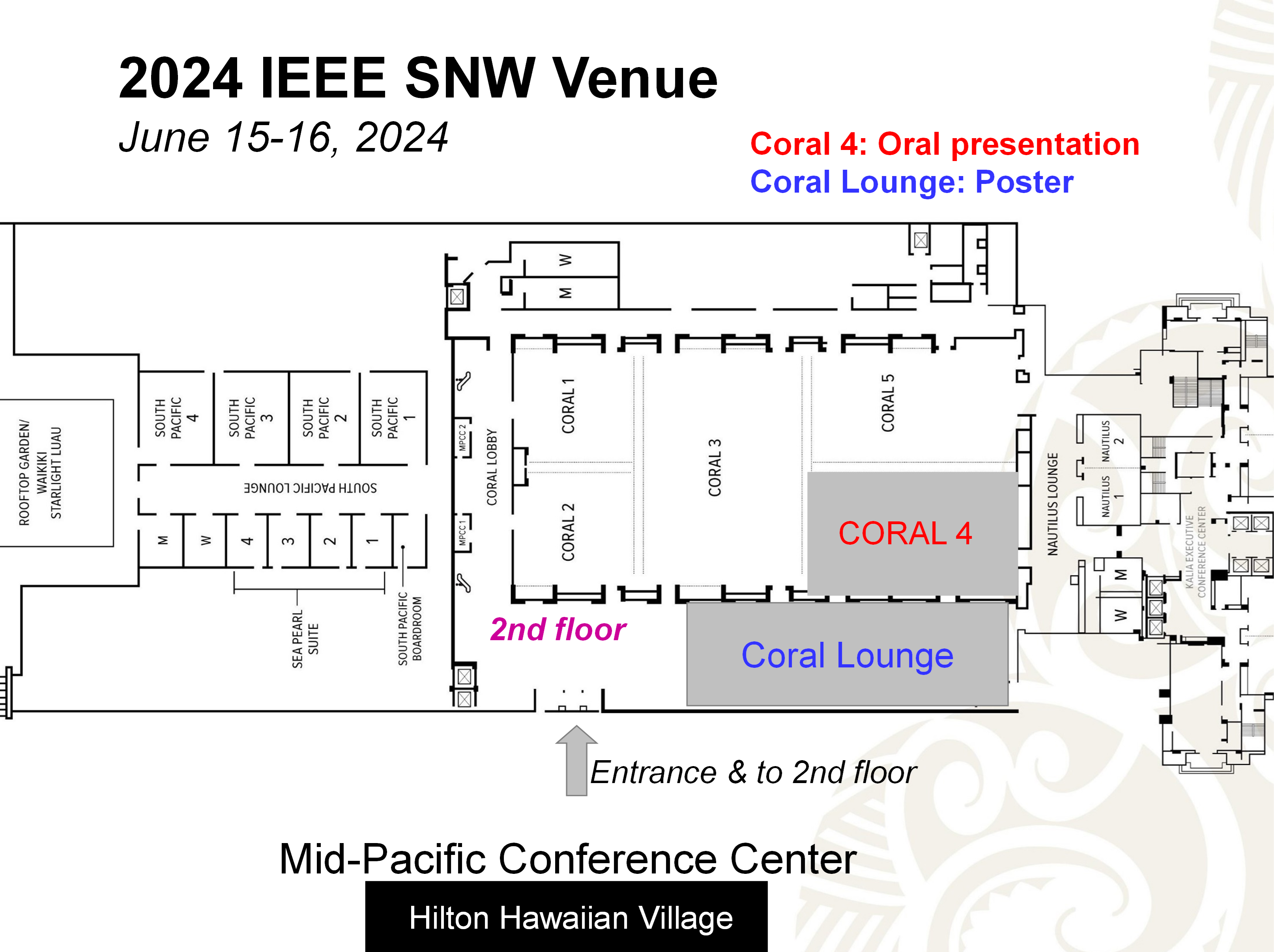 Hilton Hawaiian Village meeting room